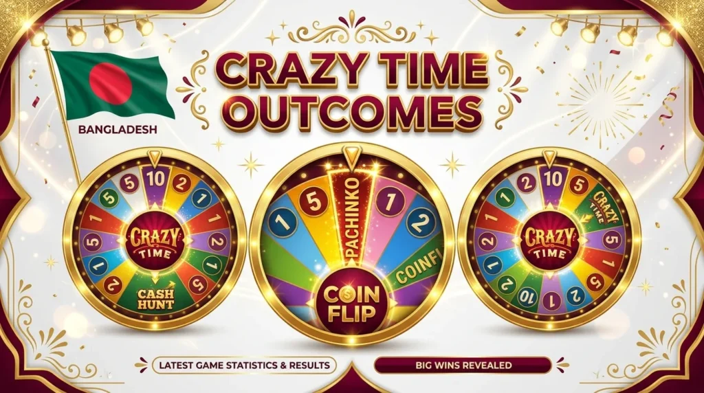 Crazy Time: Outcomes and Probabilities