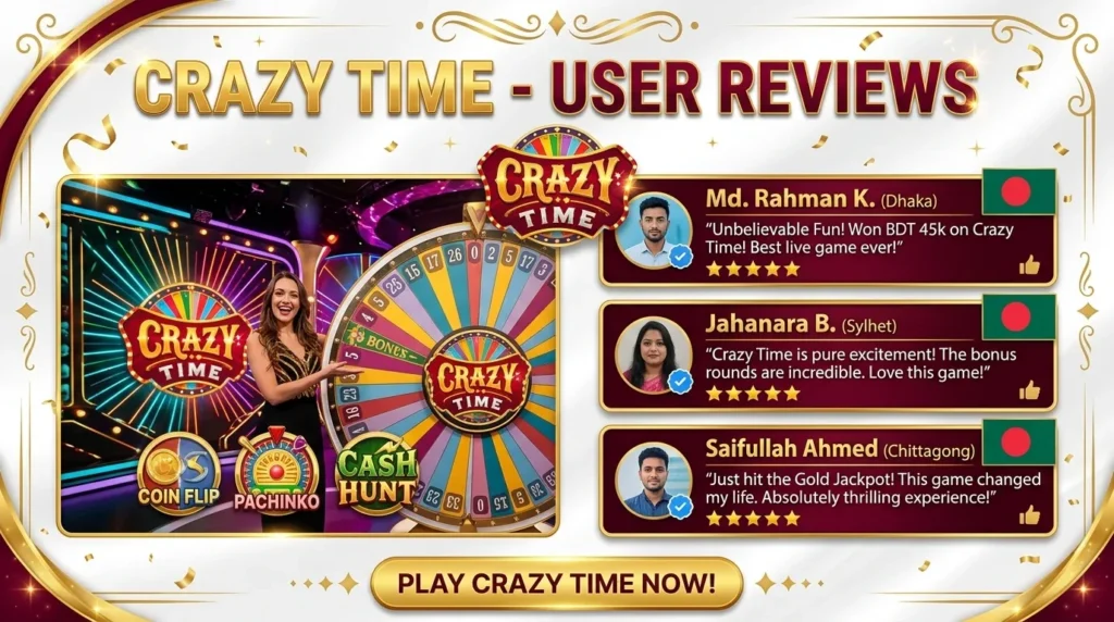 Crazy Time Bangladesh - Users Feedback and Stories